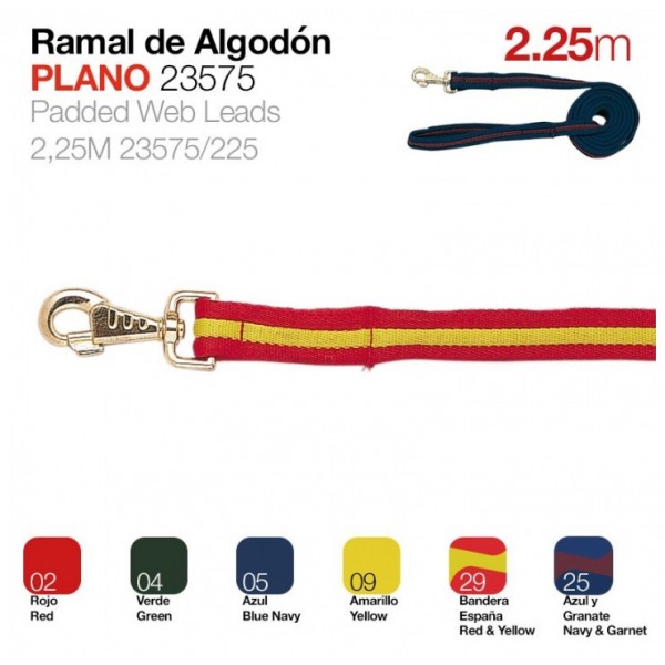 Ισπανικός Επίπεδος οδηγός Ισπανικός Επίπεδος οδηγός