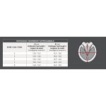 Μποτάκι Οπλής