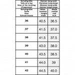 Μπότες ιππασίας-ladies long-