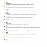 Σνακ Αλόγου Με Γεύση Μήλου