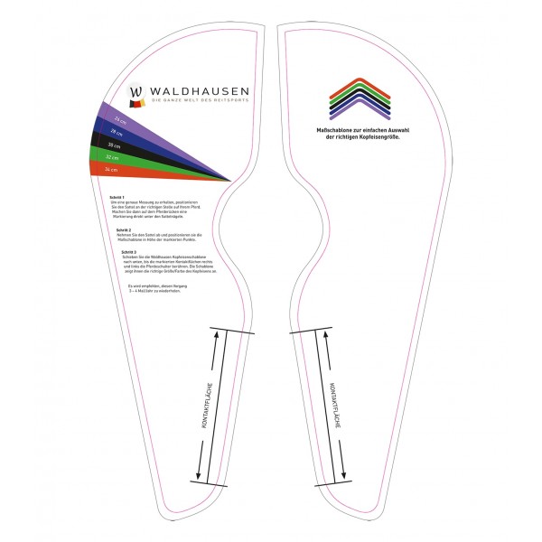 Μετρητής Μεγέθους Σέλας