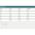 Θώρακας Προστασίας P19